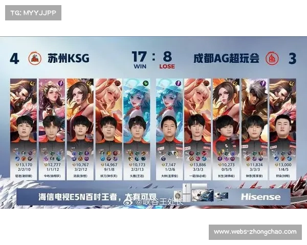 KPL季后赛无畏桑启展现关键控制辅助价值引发热议获评MVP KPL季后赛无畏桑启展现关键控制辅助价值引发热议获评MVP