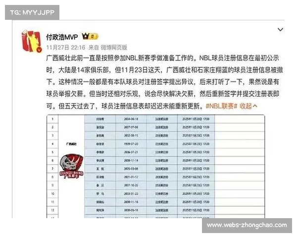 NBL新赛季扩军至14队，赛制改革增加观赏性